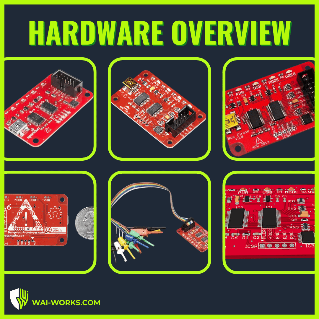 Bus Pirate v3.6 serial interface tool for hardware hacking and testing.