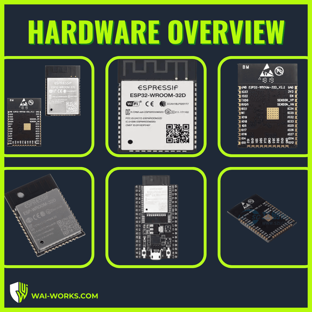 ESP32-WROOM-32D Development Board - Image 2