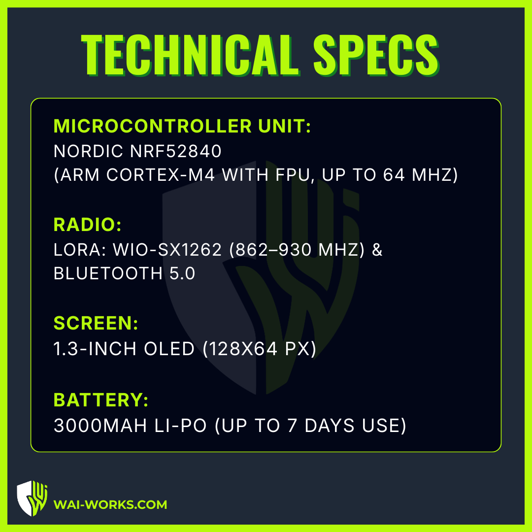 Meshnology N37 | Tactical LoRa/Meshtastic Node with Modular Expansion - Image 3