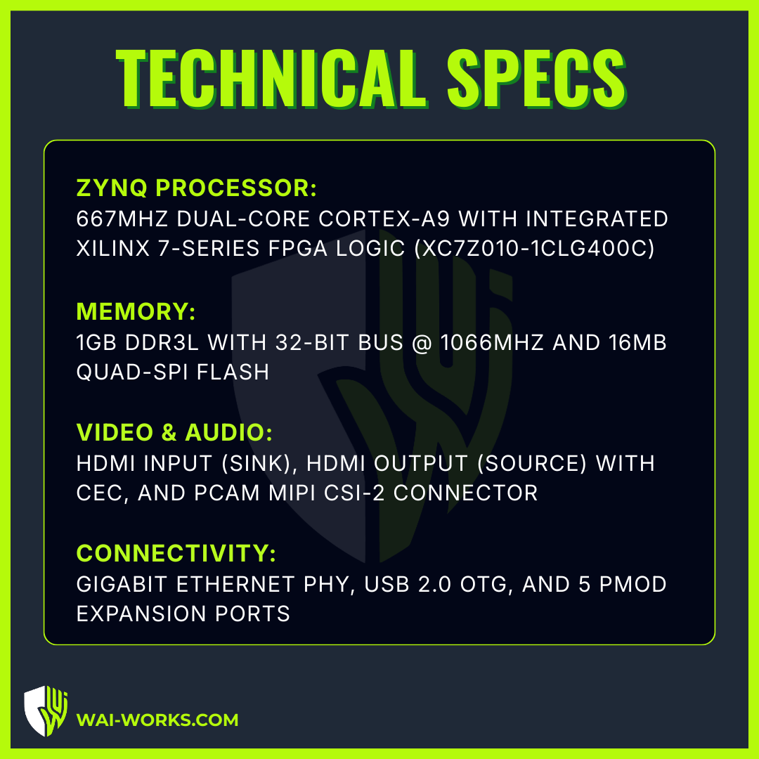 Zybo Z7-10: Zynq-7000 ARM/FPGA Development Board - Image 3