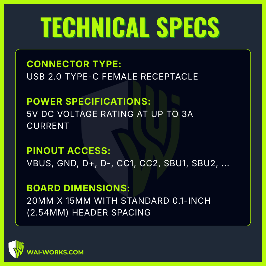 USB-C Breakout & Debug Board - Image 3