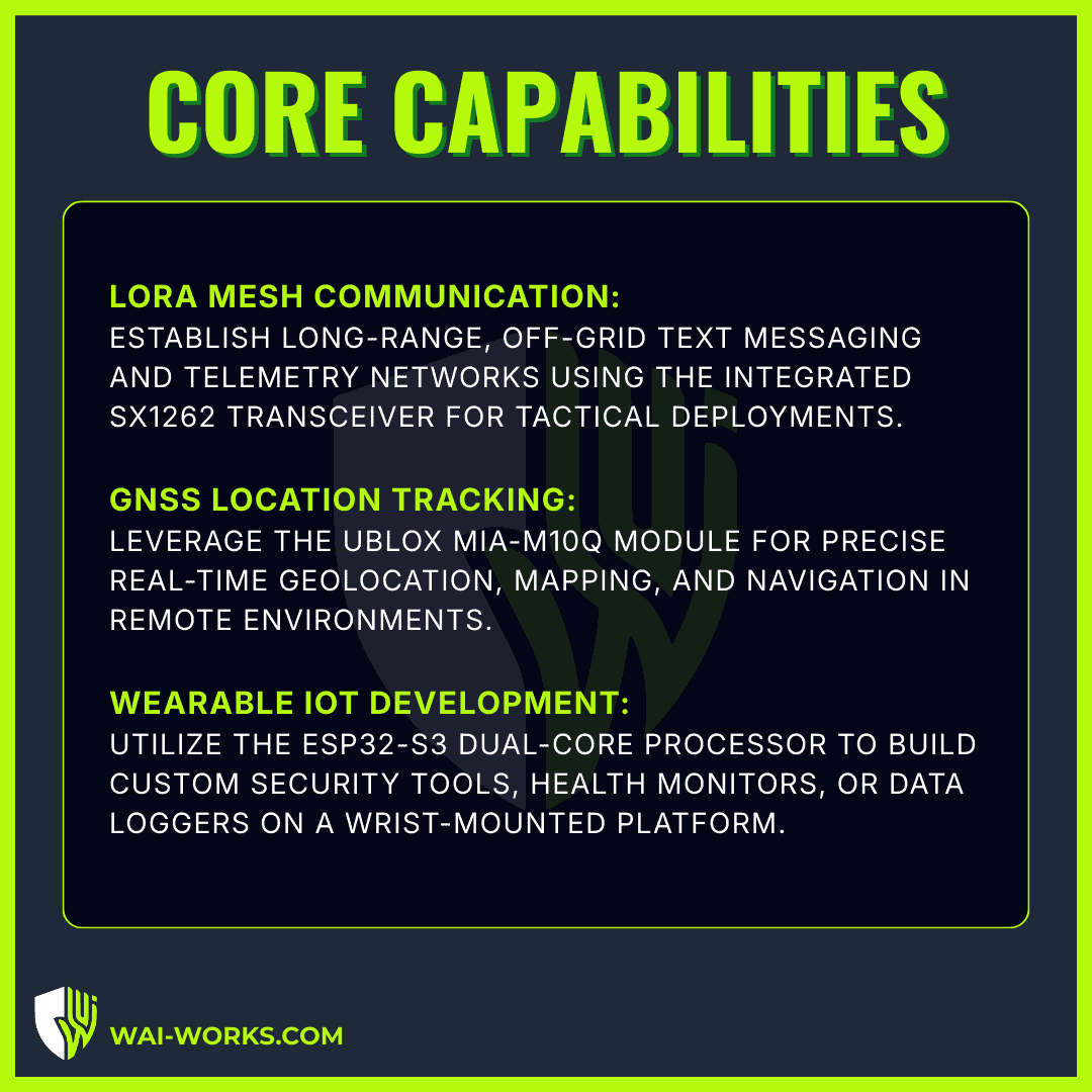 LoRa/Mesh network wearable device for secure communication and tracking.