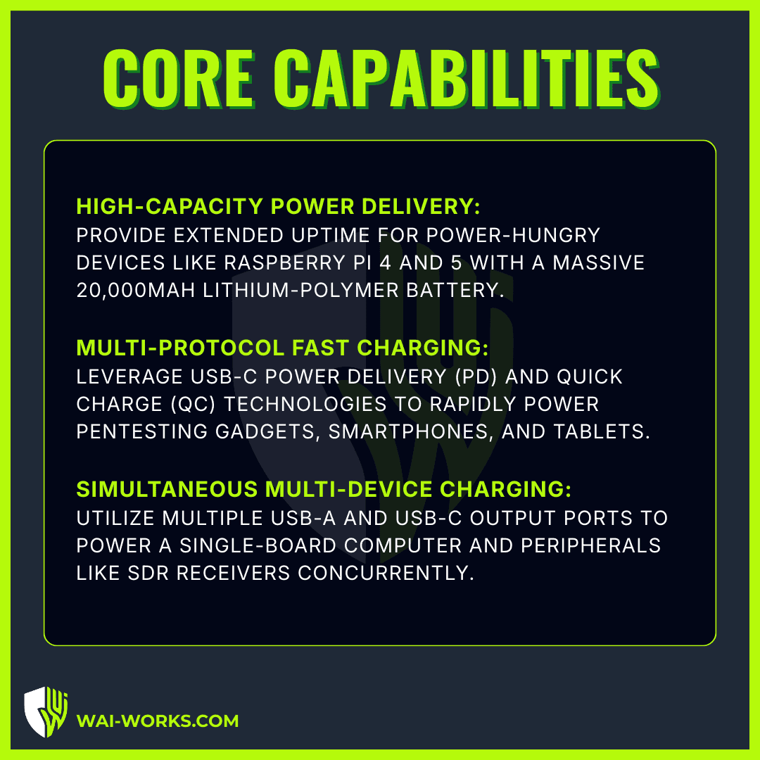 Portable 20,000mAh high-capacity power bank for Raspberry Pi and SDR devices.