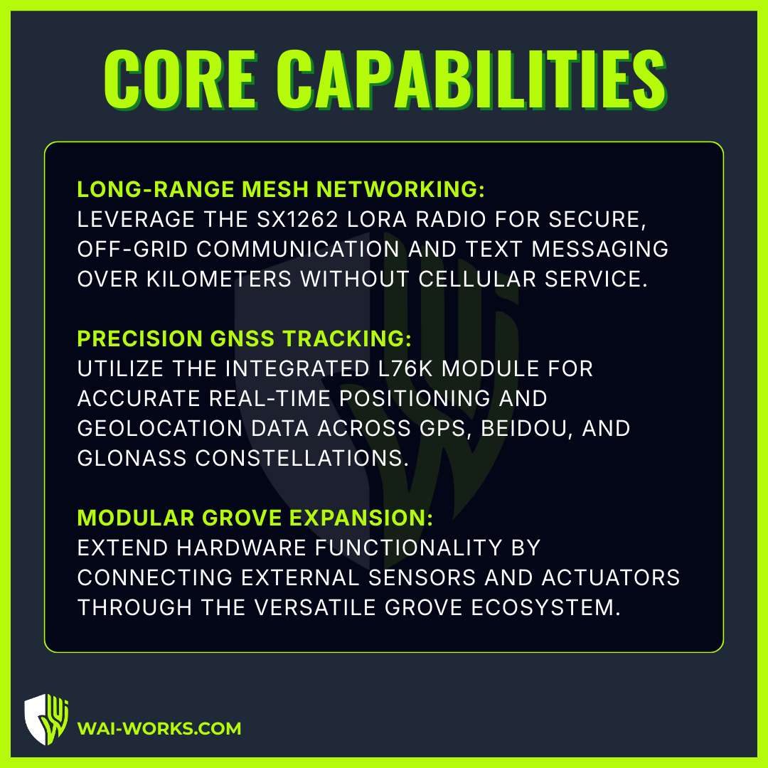 Meshnology N37 | Tactical LoRa/Meshtastic Node with Modular Expansion - Image 4
