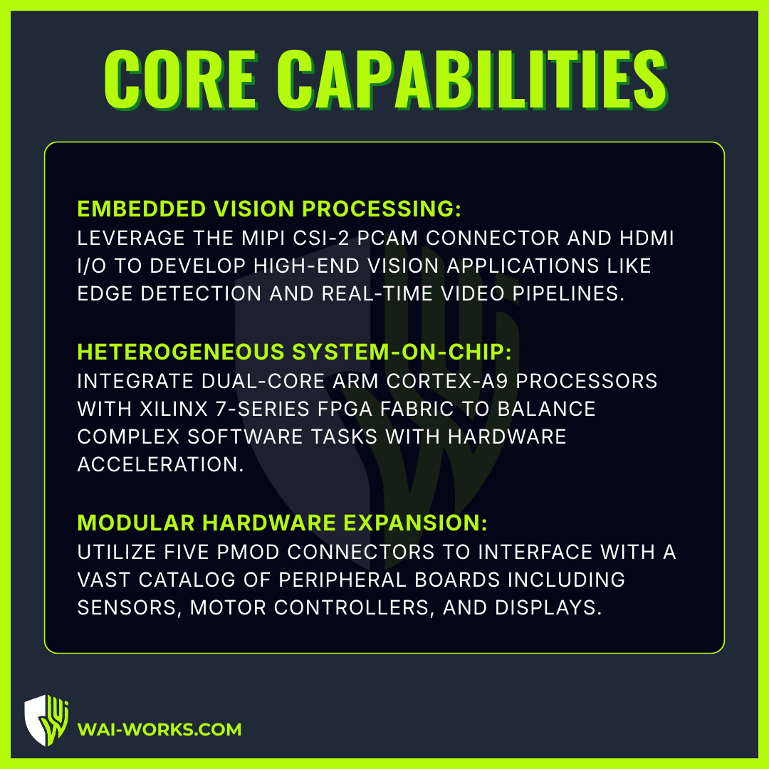 Zybo Z7-10: Zynq-7000 ARM/FPGA Development Board - Image 4