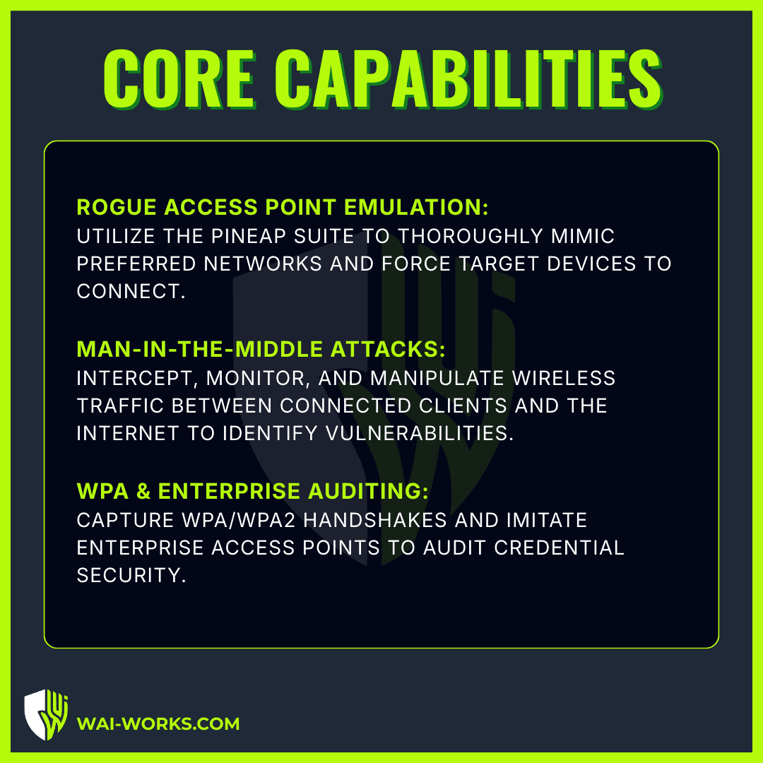 Wireless auditing device for Wi-Fi security testing and penetration testing.