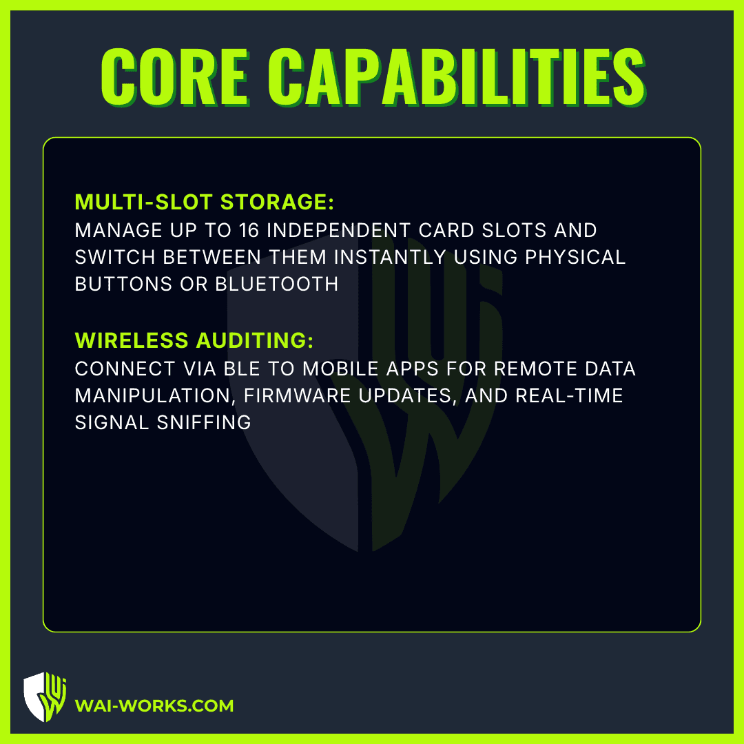 RFID Emulator for Security Testing and Penetration Testing Tools.